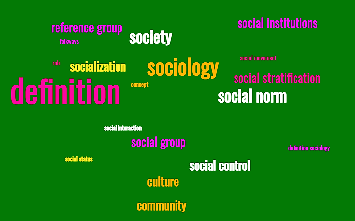 समाजशास्त्रातील मुलभूत संकल्पनांच्या व्याख्या व अर्थ | Definitions & Meanings of basic concepts in sociology