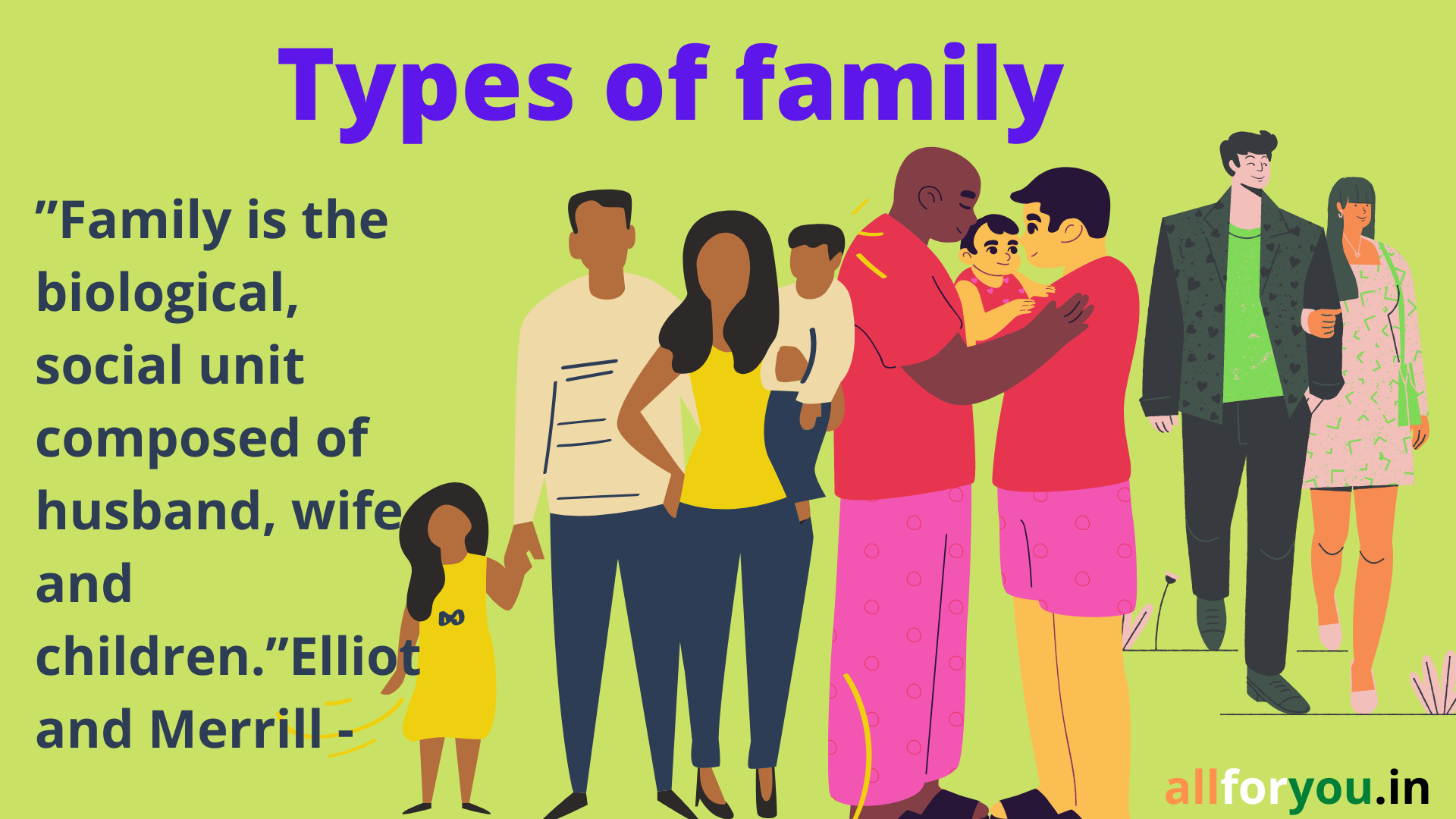 Different Types Of Family Worksheet