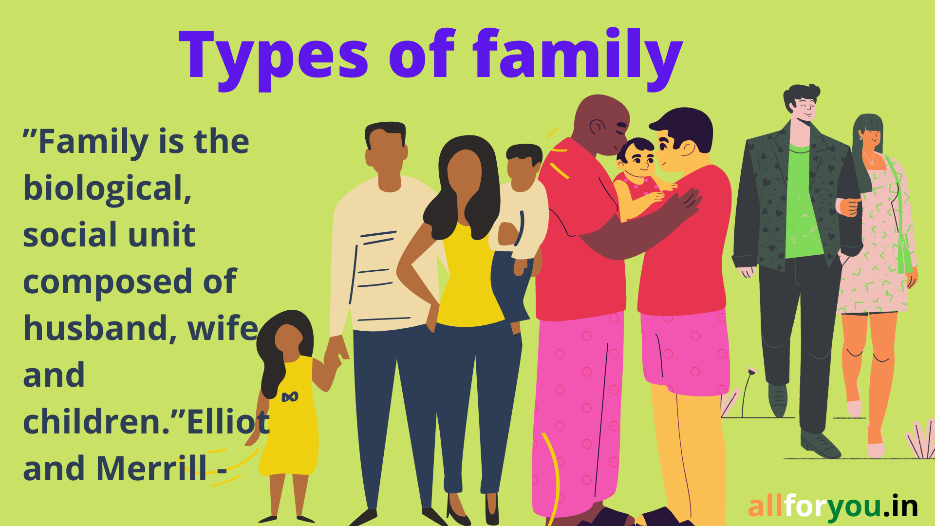 कुटुंबांचे प्रकार | Type of Family