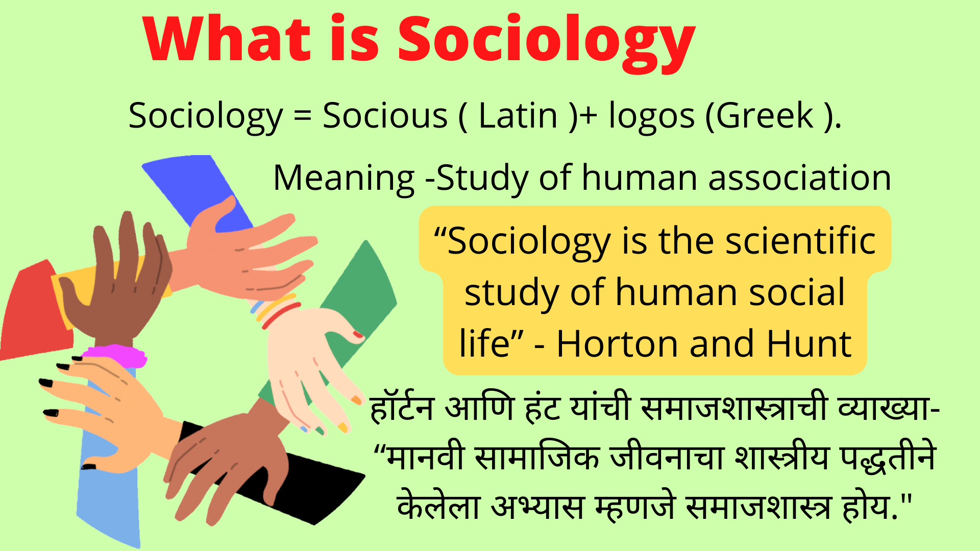 समाजशास्त्राची व्याख्या | What is sociology | Definition of sociology