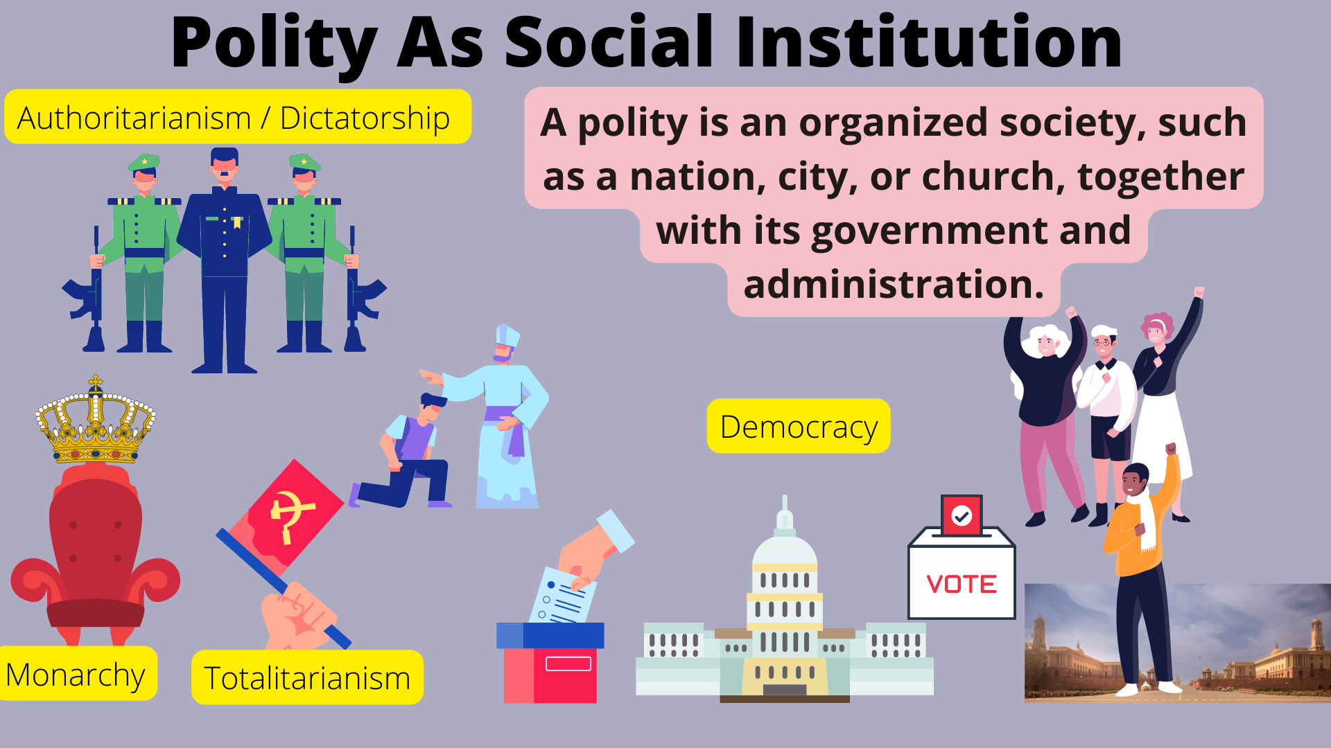 Polity as Social Institution | State