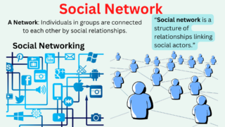 सामाजिक संजाल | सामाजिक जाळे | Social Network | what is social network in sociology