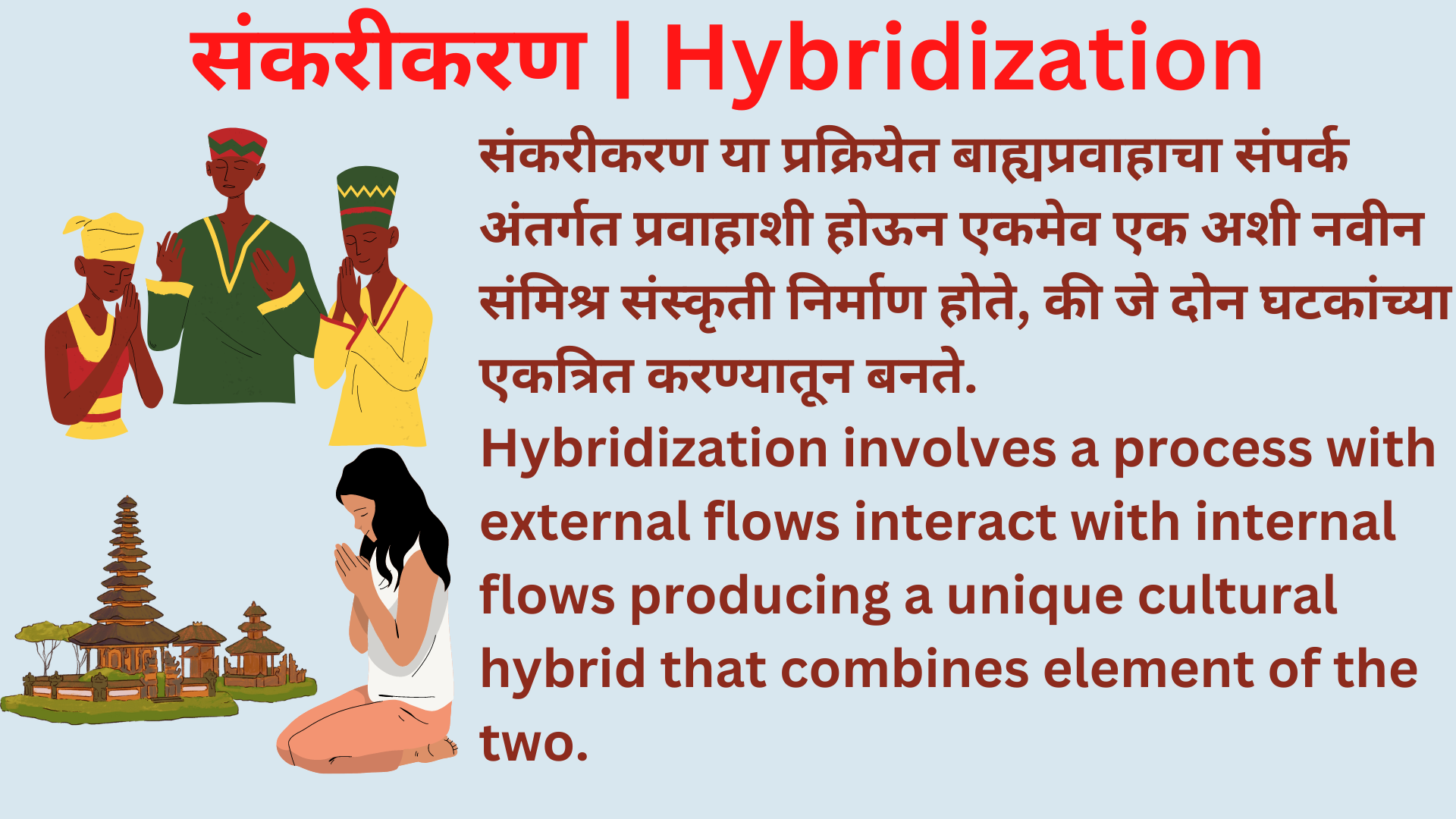 What is Hybridization? | Hybridization