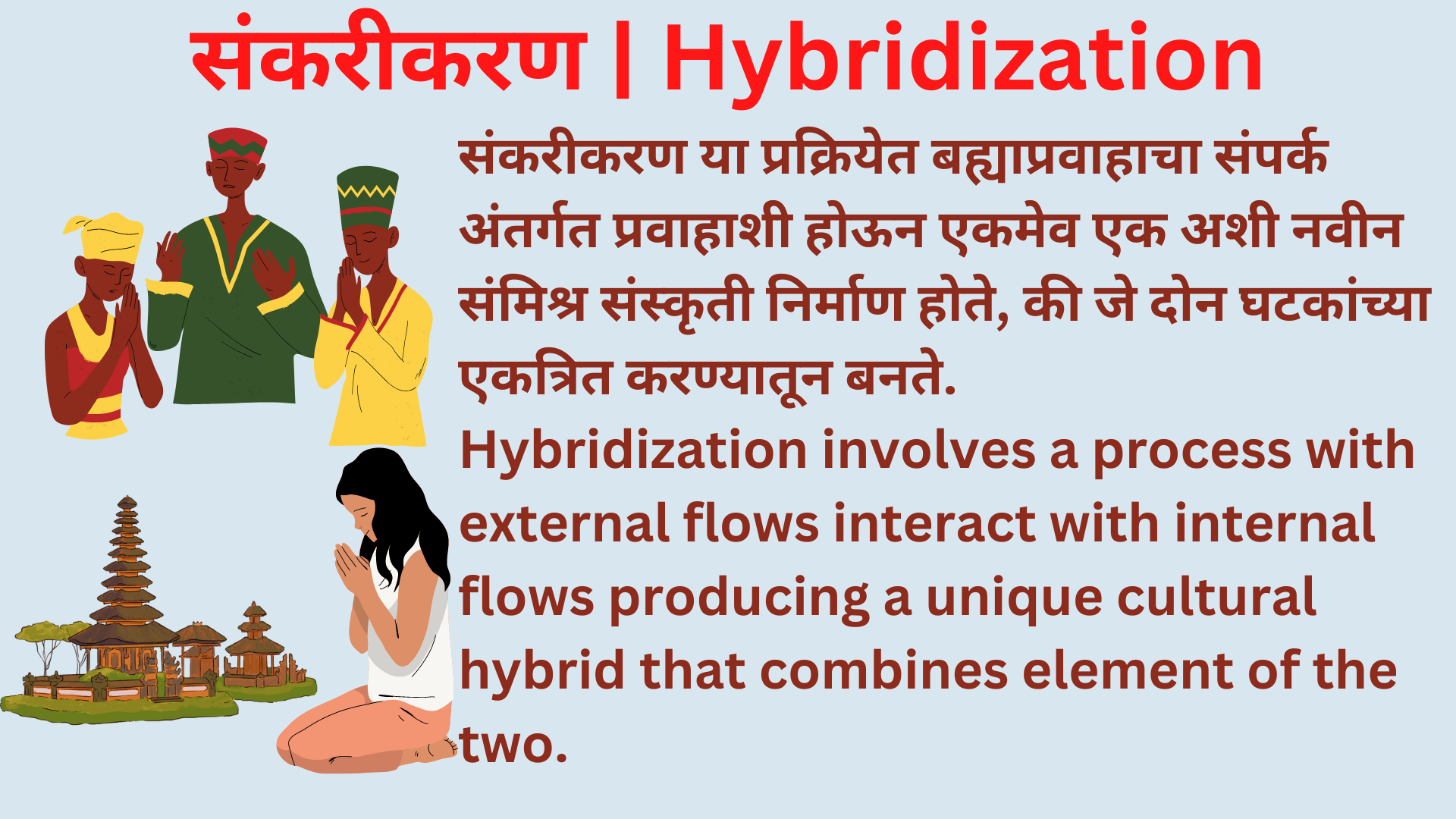 संकरीकरण |  Hybridization| What is Hybridization