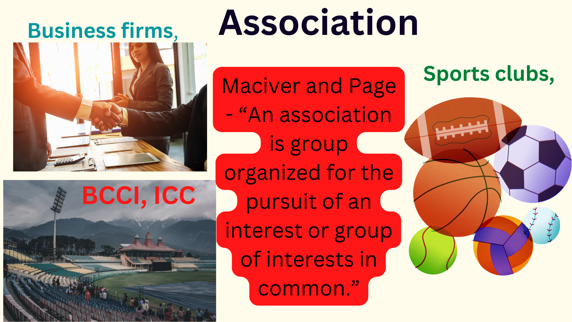  Mandal Mahnje Kay What Is Associations Association In 