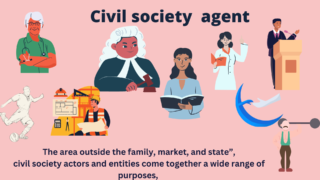 Civil Society As Social Institution | सिव्हील सोसायटी एक सामाजिक संस्था आहे.