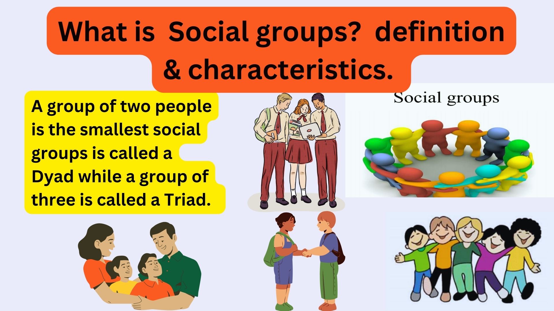 A Group Of Two People Is The Smallest Social Groupis Called A Dyad While A Group Of Three Is Called A Triad. 