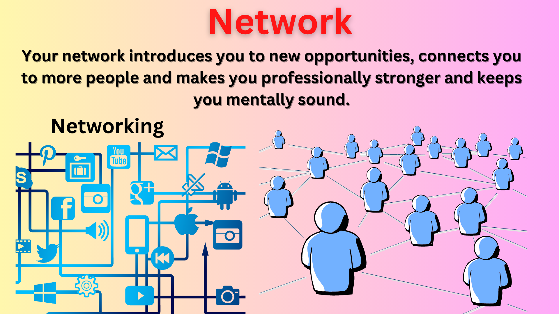 what-is-network-in-marathi-all-for-you