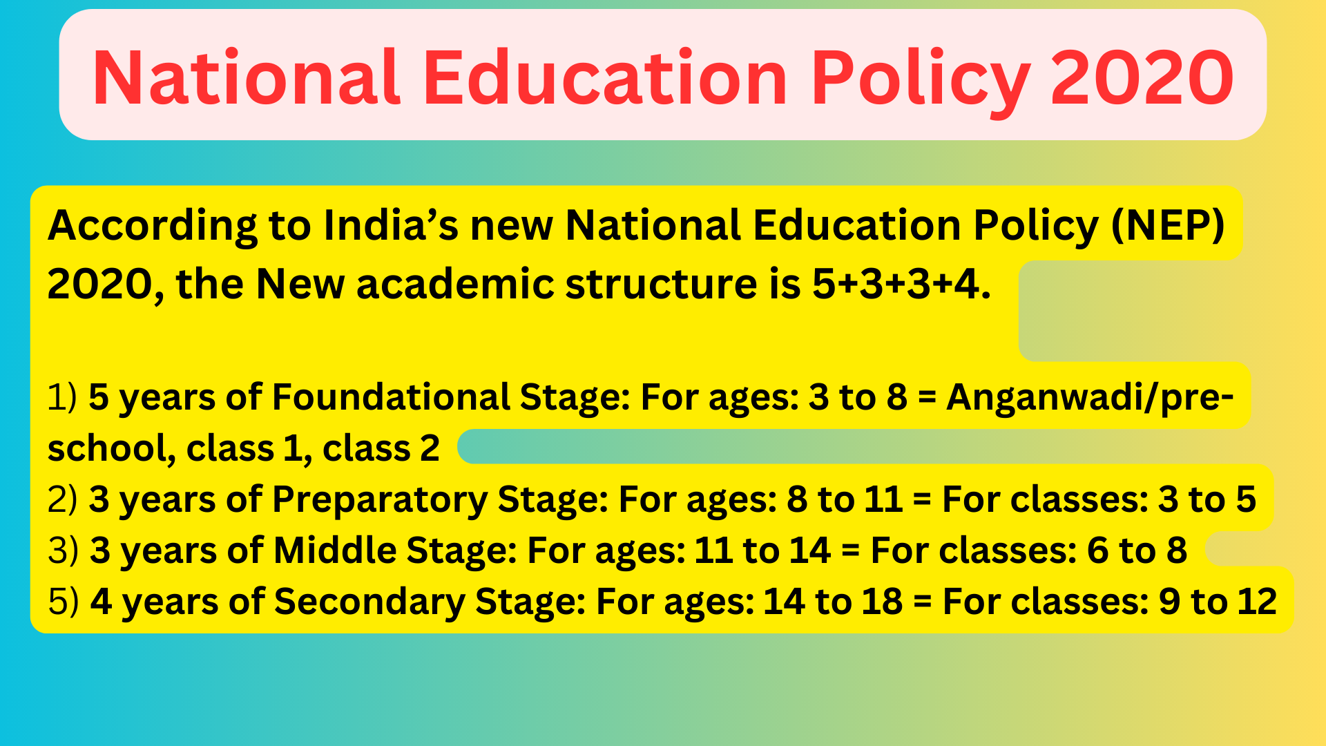 NEP 2020 in Marathi | National Education Policy 2020