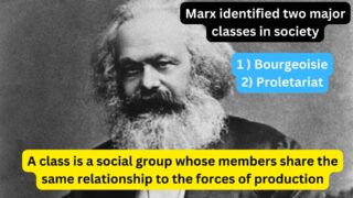 Classical thinker Karl Marx concept of class